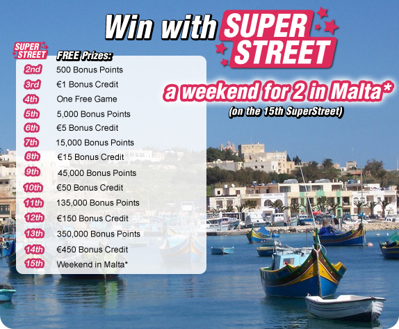 SuperStreet Infografik